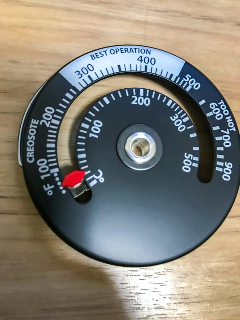 Aonbysエコファンの温度計