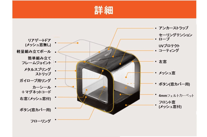 予約殺到中の車連結型ポップアップテント「CARSULE」が割引価格で予約 