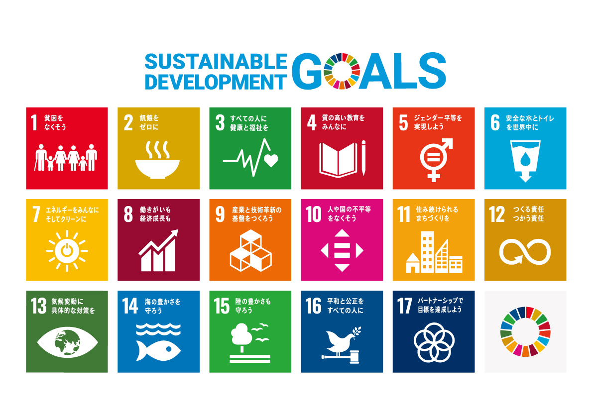 SDGs 17のグローバル目標
