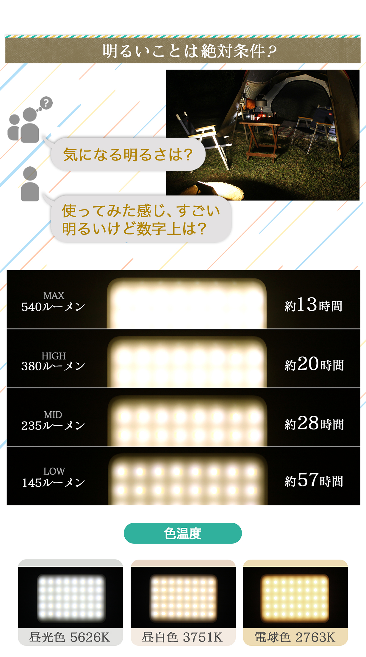 hinata×オウルテック_LEDランタン_12