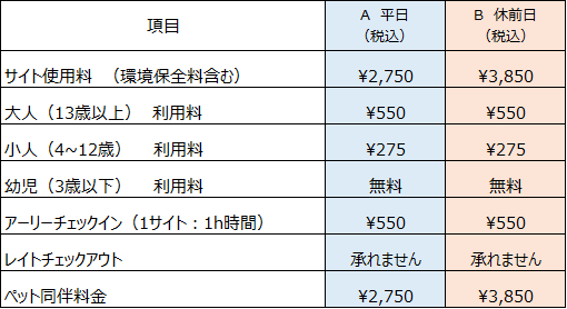 キャンプ&スパプラン (2)