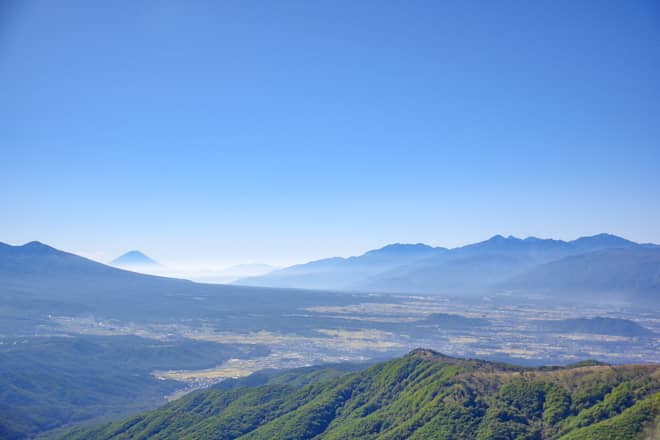 主要な山脈を全方位に望める360度パノラマビュー