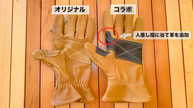 人差し指の当て革