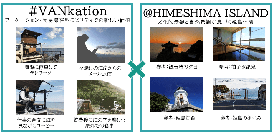 大分県姫島ITアイランド