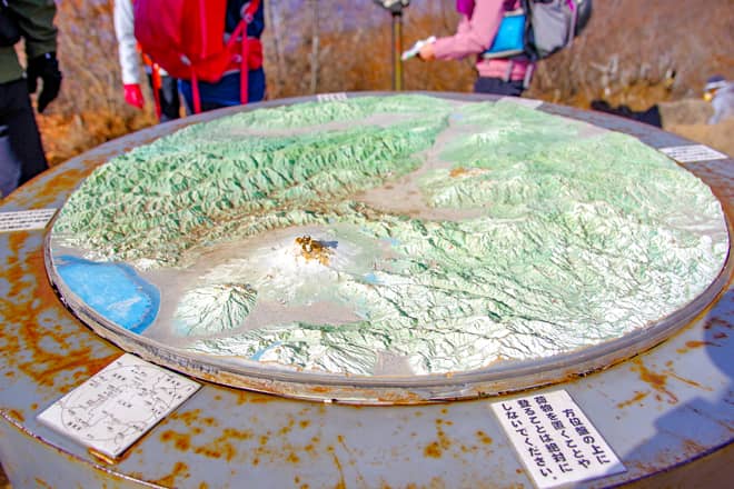 山頂の付近には方位盤があり