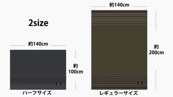 火の粉も愛せる難燃ブランケット_9