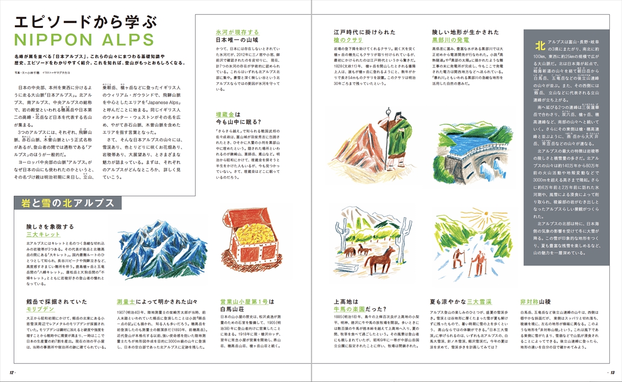 日本アルプス名100ルー_8