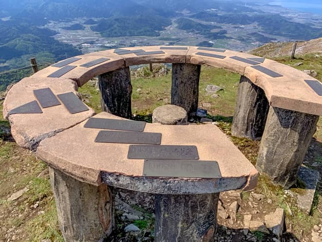 三角点の傍には方位盤があり