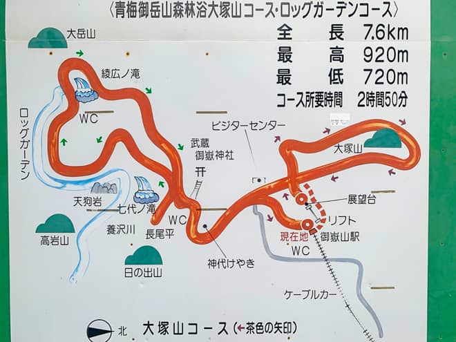 「御岳山」トレッキングコース