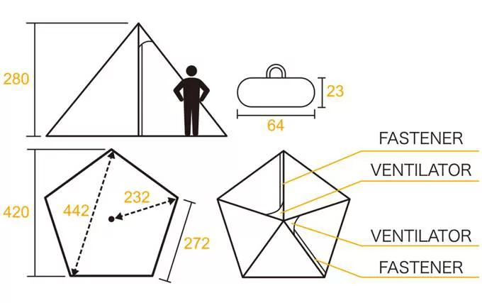 サーカスTC サイズイメージ