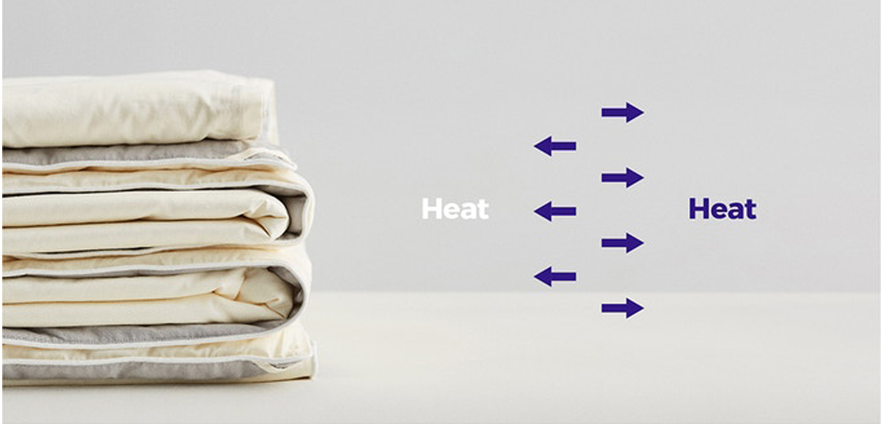 オールシーズン使えるシルクの掛布団04
