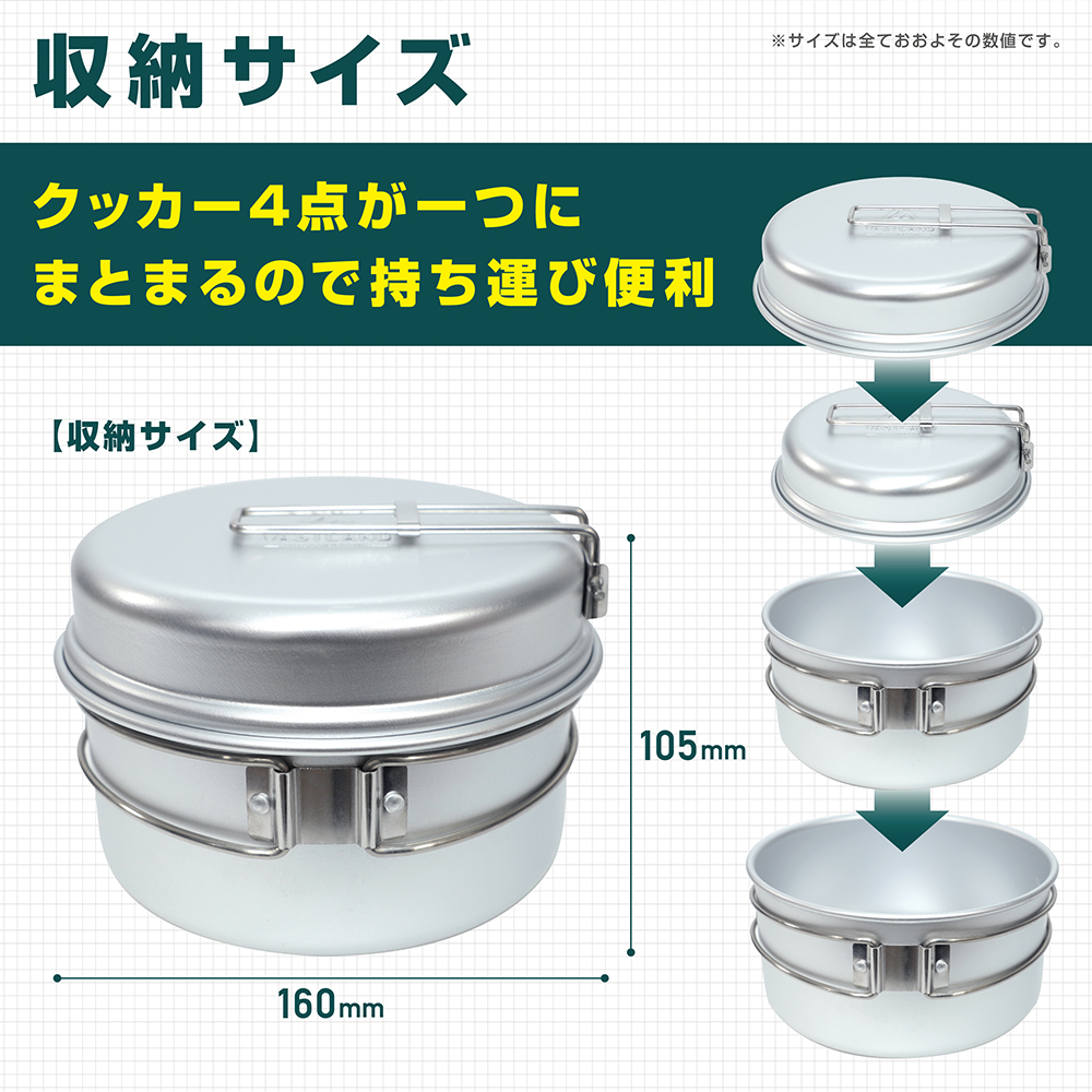 VASTLAND＿クッカーセット_7