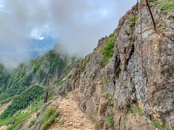 キレット分岐より先は