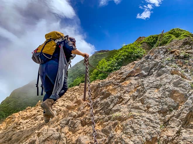 筆者は赤岳登山にあたり