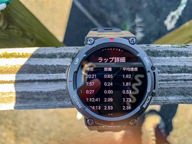 ディスプレイ素材はApple Watchと同じAMOLED