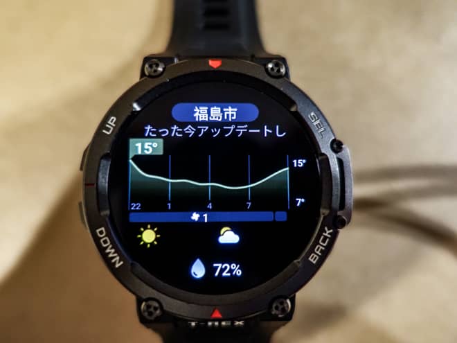 反映した気象状況は