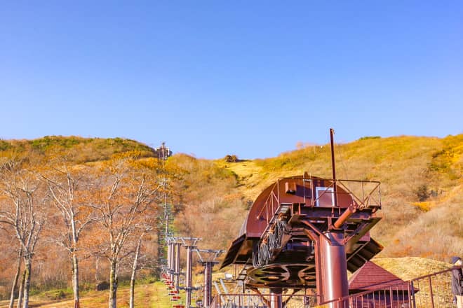 谷川岳ロープウェイ天神平駅 → 熊穴沢避難小屋