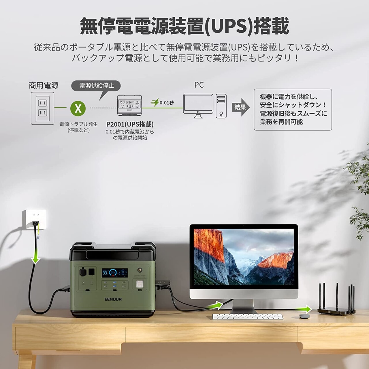 EENOUR ポータブル電源 P2001