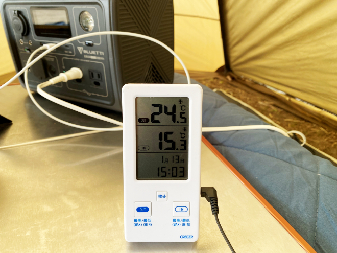 コタツ内部の温度を測定