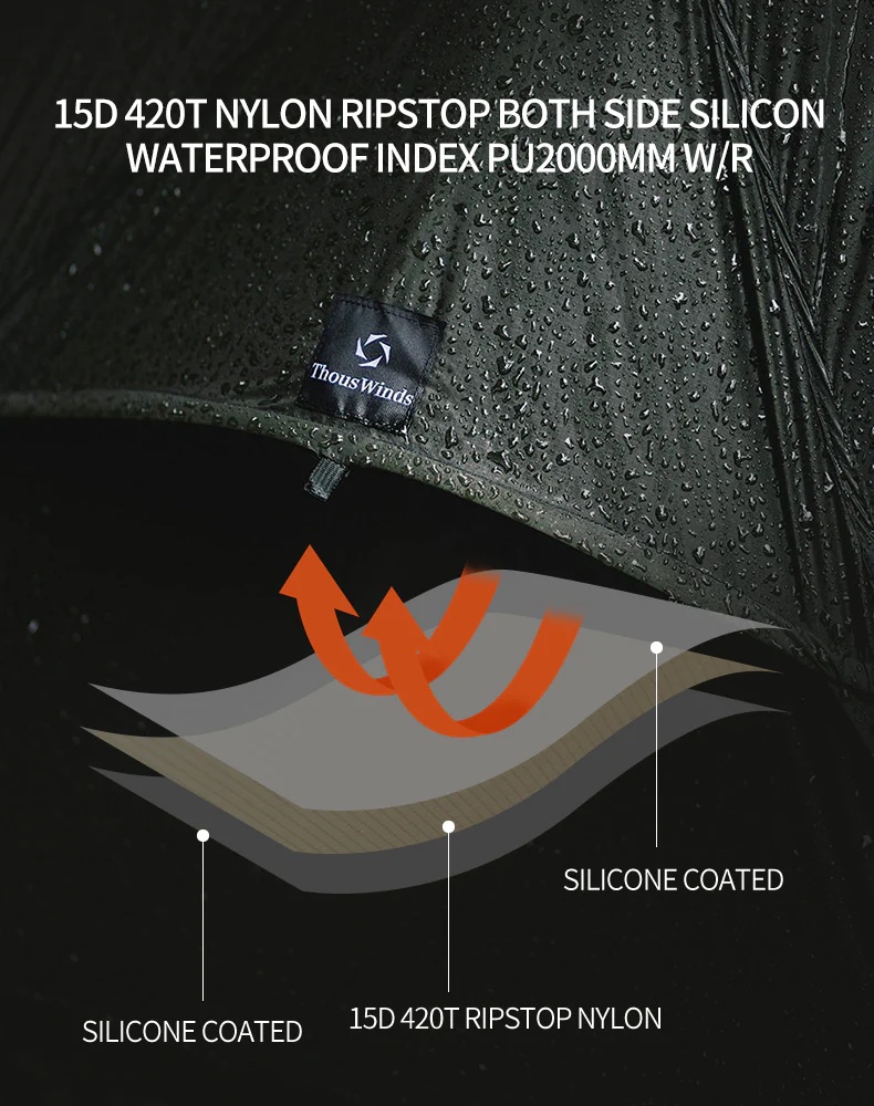 シリコンコーティング