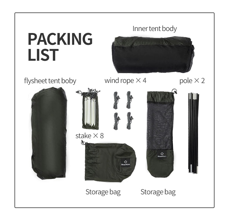 Packing-List