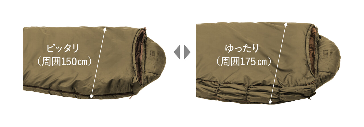 エクスパンダ・パネルシステムで周囲調整