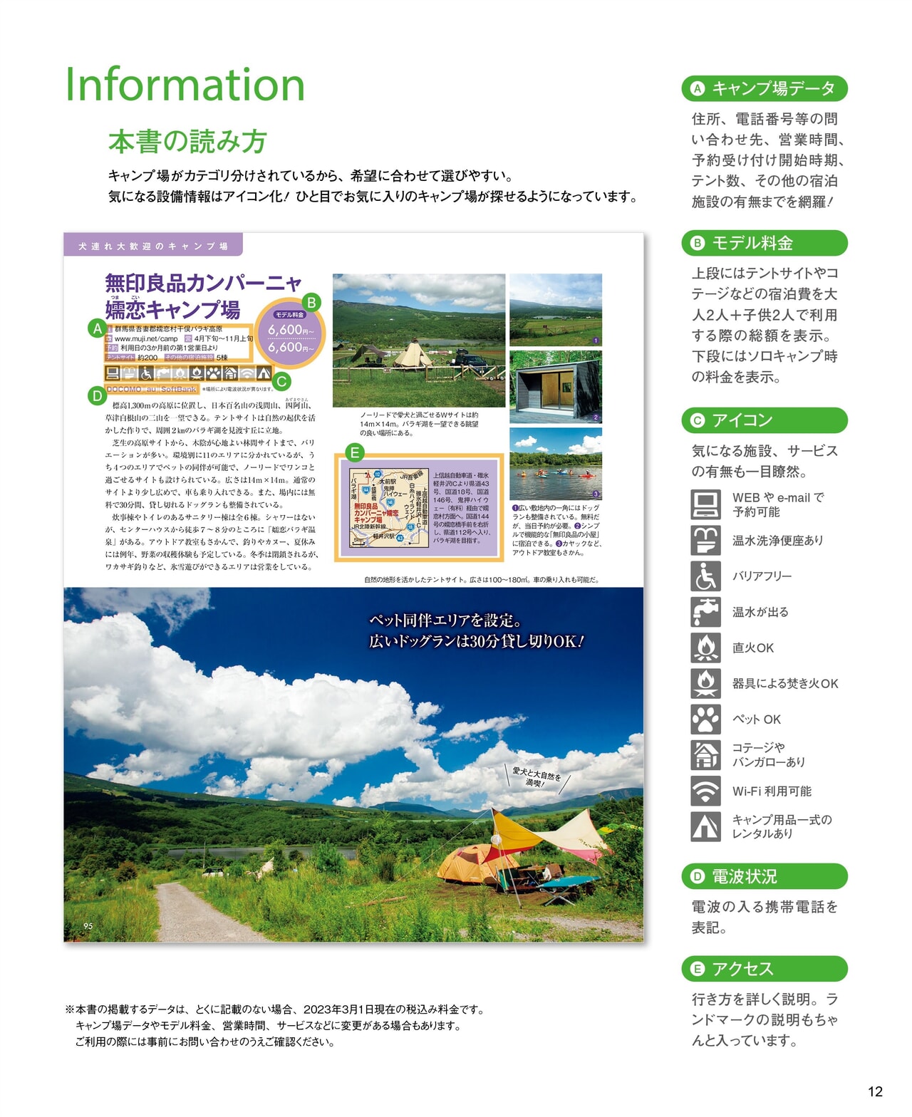 注目ポイントや環境が一目で分かる