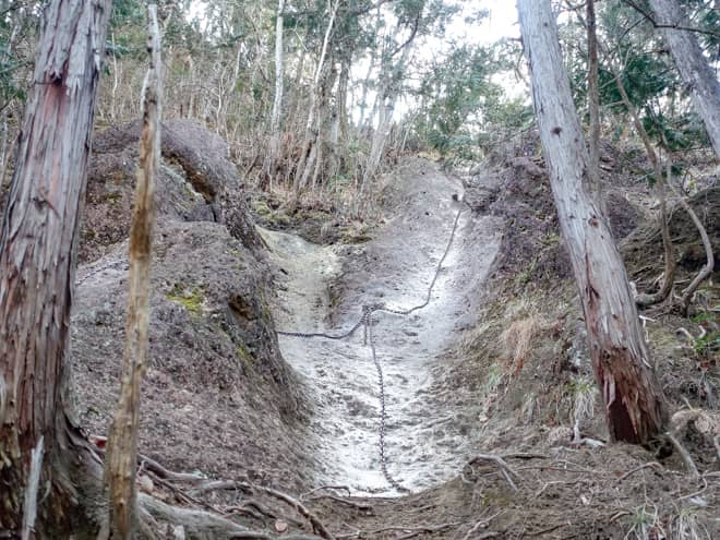 岩場の急こう配を一気に下ると