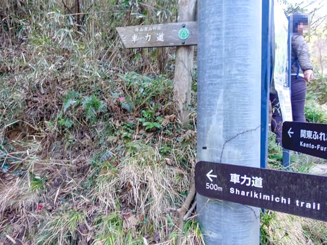 筆者は「車力道」を選択しました