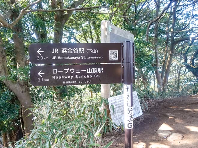 鋸山山頂 → 切通し跡・観音洞窟・岩舞台