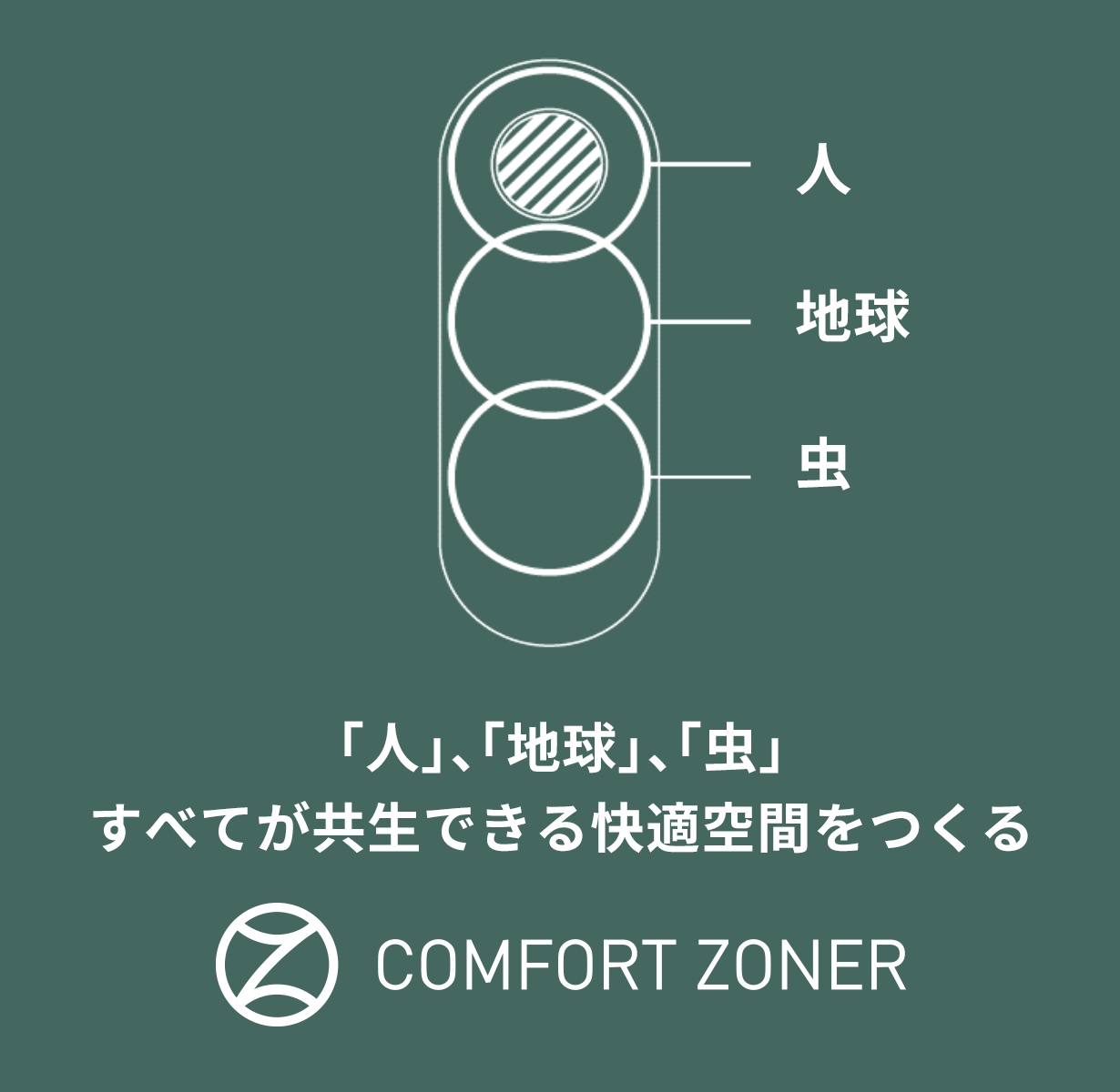 comfortzoner202304 (2)