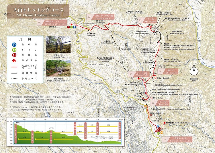 大山トレッキングコースのマップ