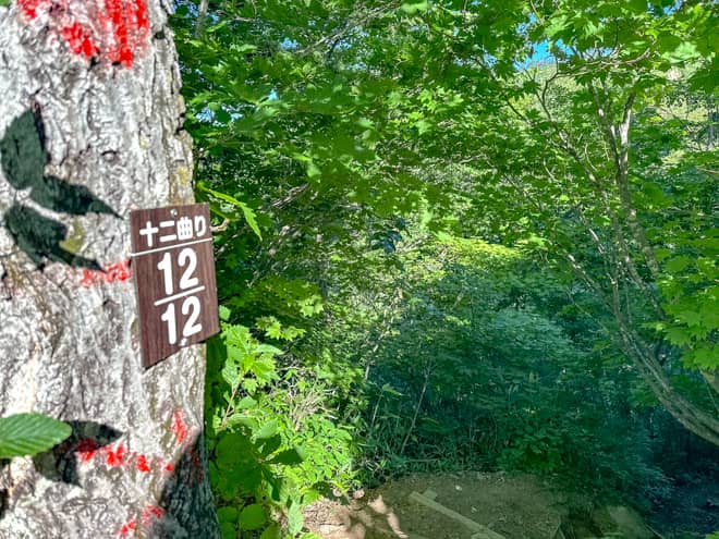 あっという間に1212の標識に到着です