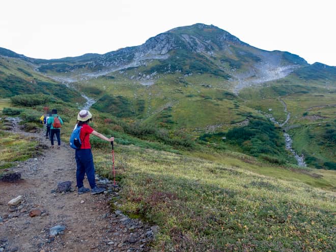 ずっと勾配が続くわけではなく