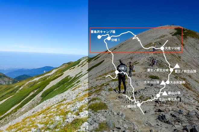 大走り分岐→雷鳥沢キャンプ場