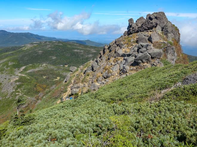 天狗岳の由来は