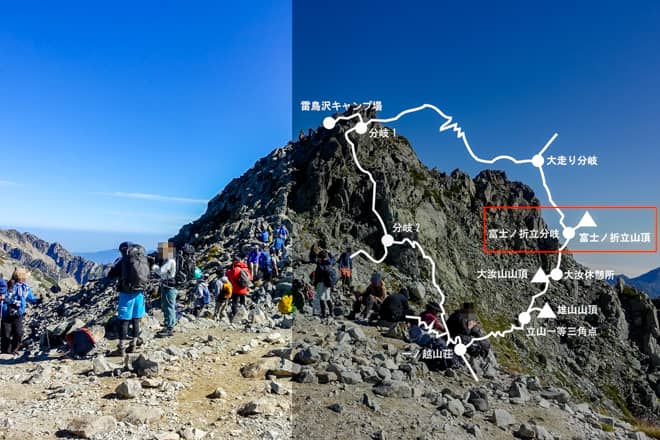 富士ノ折立分岐→富士ノ折立山頂