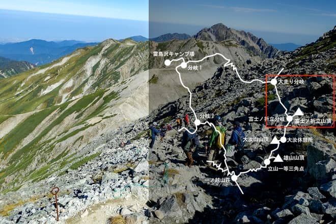 富士ノ折立山頂→大走り分岐
