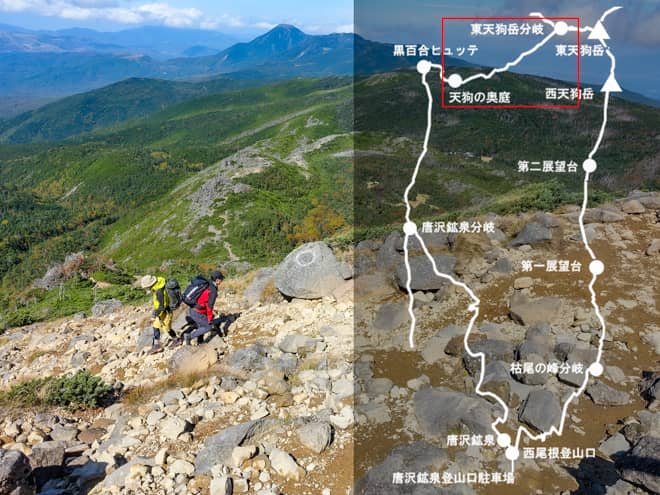 東天狗岳分岐→天狗の奥庭