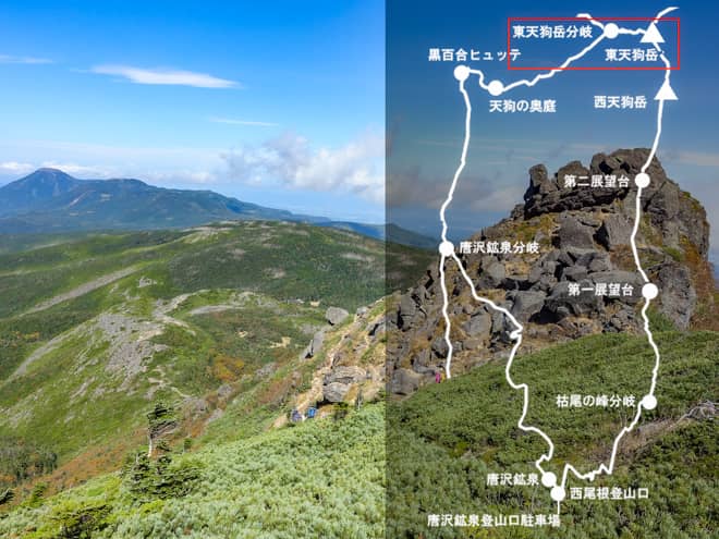 東天狗岳山頂→東天狗岳分岐