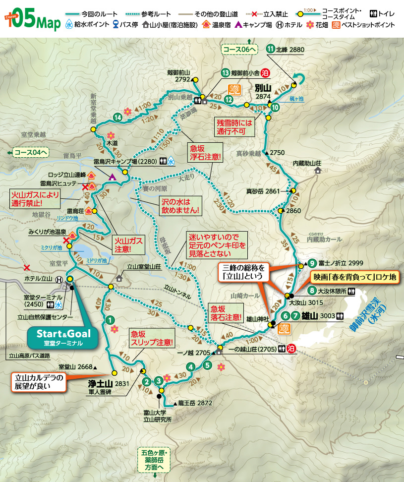 立山の登山ルート