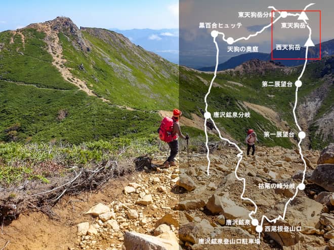 西天狗岳山頂→東天狗岳山頂
