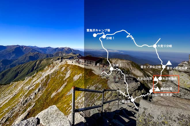 雄山山頂→大汝休憩所