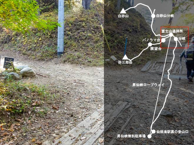 分岐→富士山遥拝所