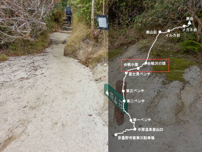 合戦小屋→合戦沢の頭