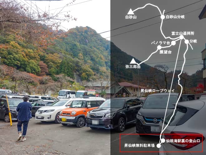 昇仙峡無料駐車場→仙娥滝駅裏の登山口