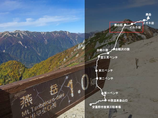 燕山荘→イルカ岩