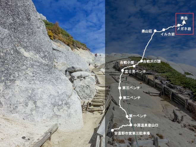 メガネ岩→燕岳山頂