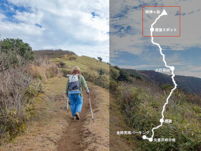 展望スポット→明神ヶ岳