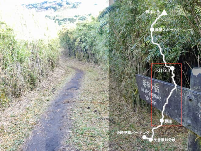 標識→火打石山